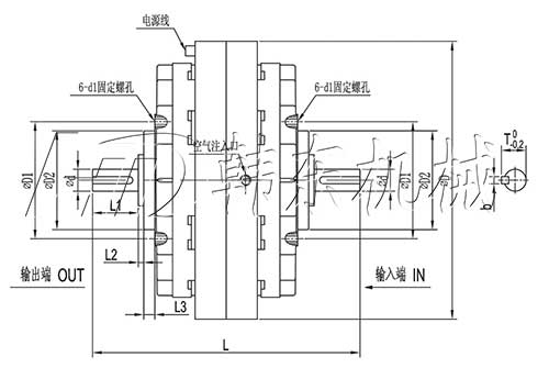 磁粉離合器要怎么安裝？