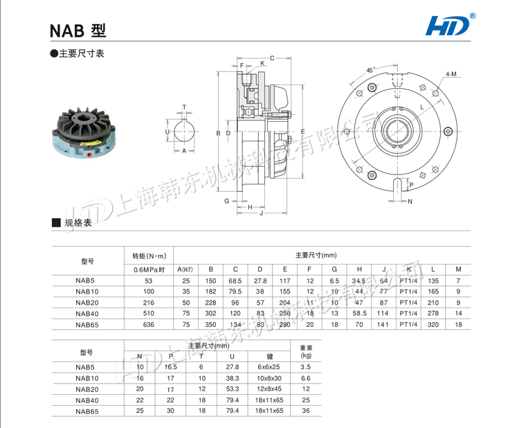 NAB氣動剎車型號參數(shù)